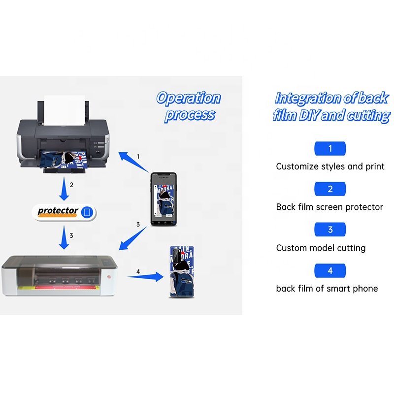 Vinyl Hydrogel 2 In 1 Film Cutting Graph Plotter Machine Screen Protector Heat Transfer Label Sticker Graph Plotter