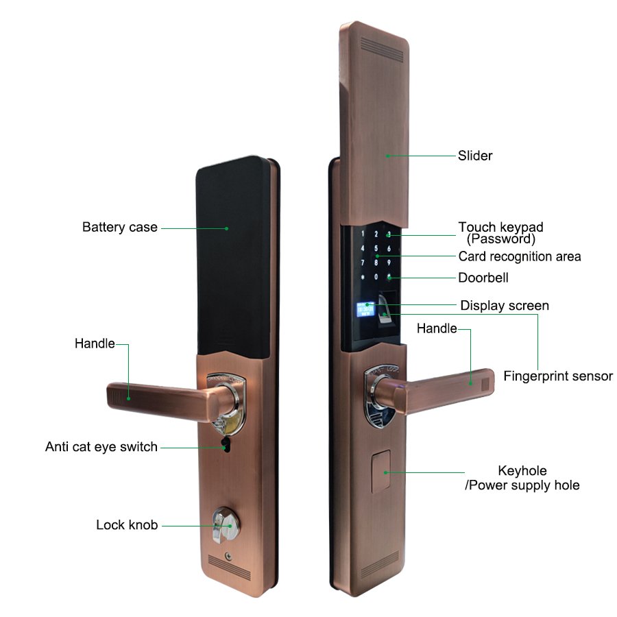Security Anti-Theft App Digital Keyless Code Fingerprint Entry Door Handle Smart Lock Set with Dust Cover for Home