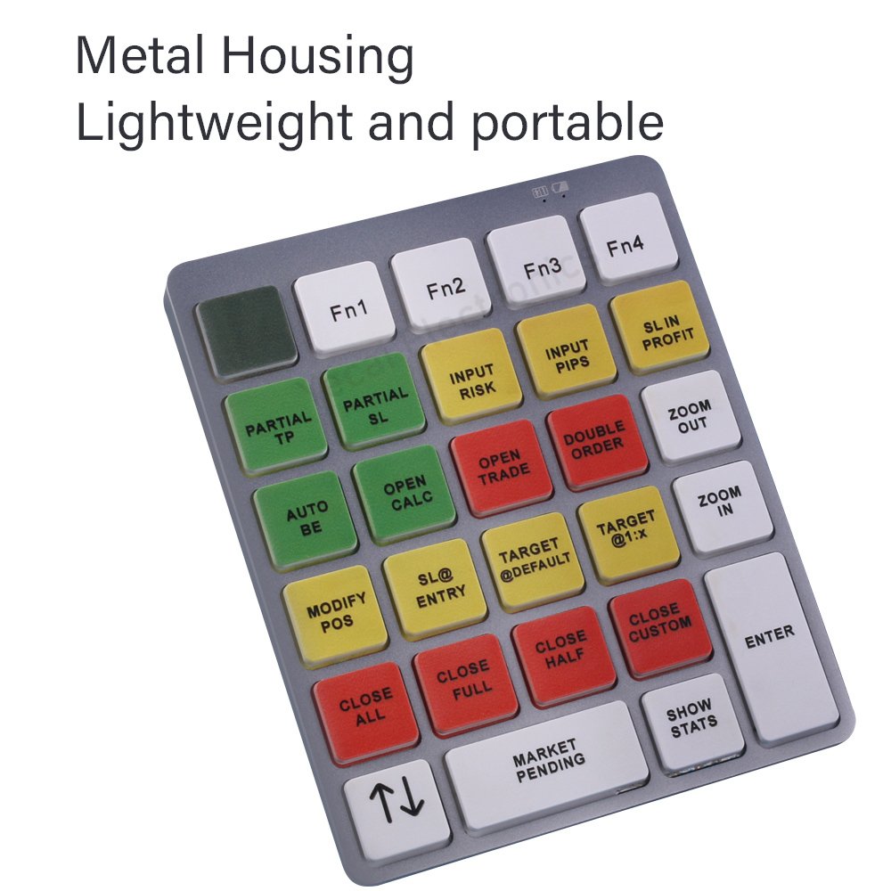 Mini Digital magic keys forex keypad for sierrachart trading