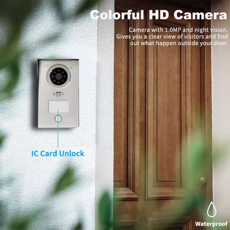 Digital Video Intercom WiFi Doorbell with 1080P HD Camera, Mobile App control, Smart Home control, Cloud intercom for Home