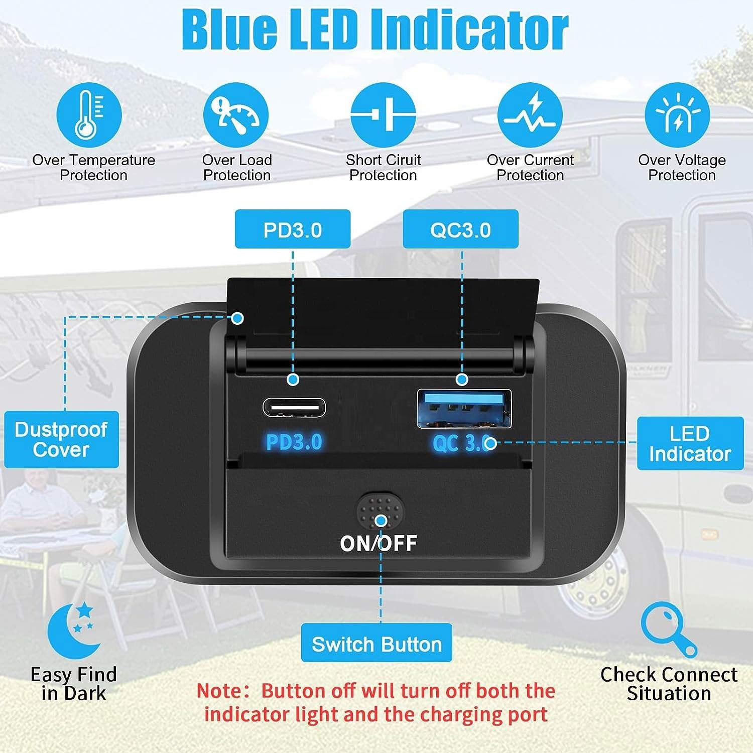 Modified multi-function car mobile phone charger bus RV yacht QC3.0 + PD3.0 with electronic button