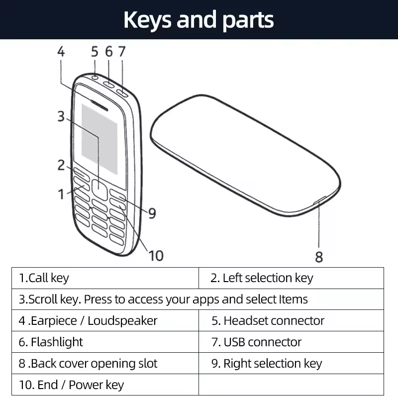 2024 Low End Phone 5310 6310 6300 Bar Feature Phone Wholesale Cheap 105 106 Keypad Mobile Phones