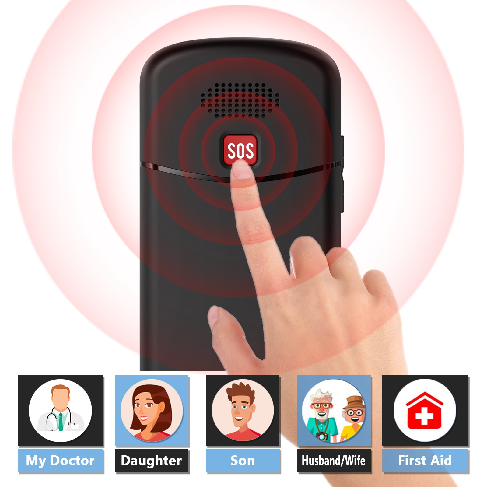 New Design 4G Cell Pone 1.77 inch 4G Slim Feature Phone with SOS Big Button 4g LTE Bar phone with Charging Dock