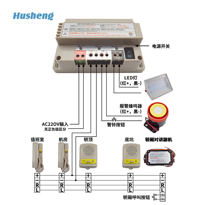 Elevator Intercom System Five Party Intercom NBTNKT Elevator Phone Elevator Parts
