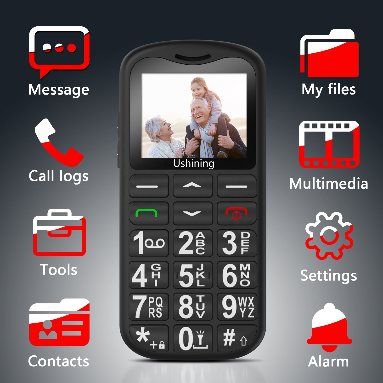 China Professional Manufacturer's 1.77 Inch GSM Keypad Feature Phone 2G Push Button Bar SOS Big Button Keypad Phone Seniors