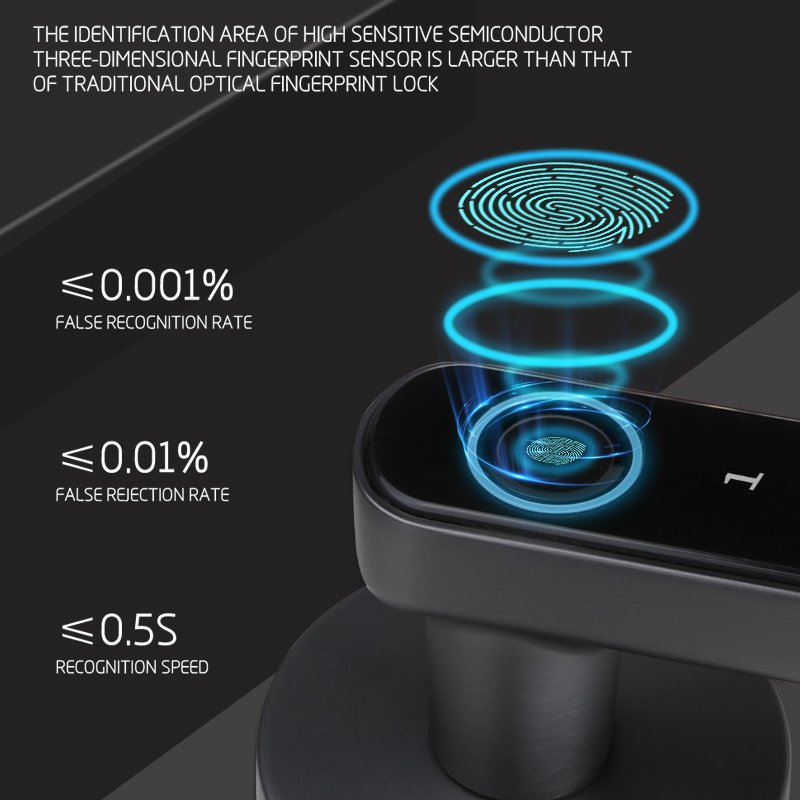 Hot selling Tuya TTlock Smart Door Locks Digital Lock Home Keyless Smart Door lever Lock