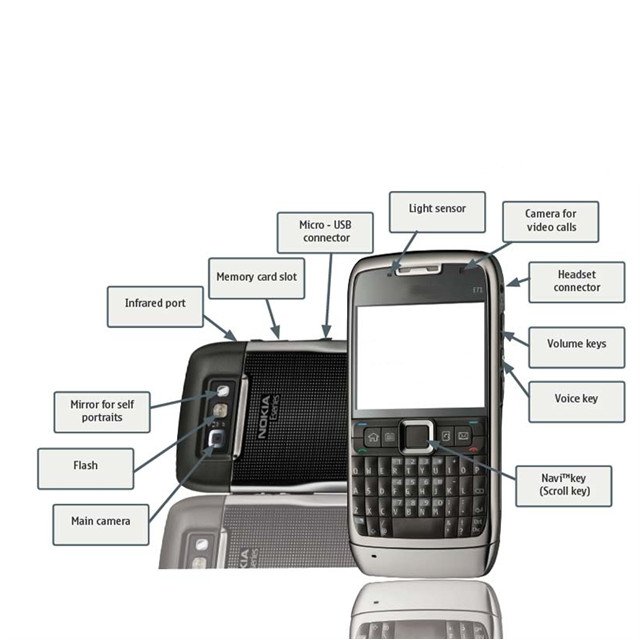 Wholesales Cheap 3G Classic Bar Unlocked Original Mobile Cell Phone E71 WIFI GPS JAVA For Nokia QWERTY Full keyboard phone