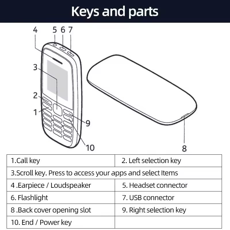 Ready To Ship Unlocked 1 . 77 Inch 2g Cheap Small Size Dual Sim Gsm Qwerty Keypad Mobile Phone 106 Single head no battery
