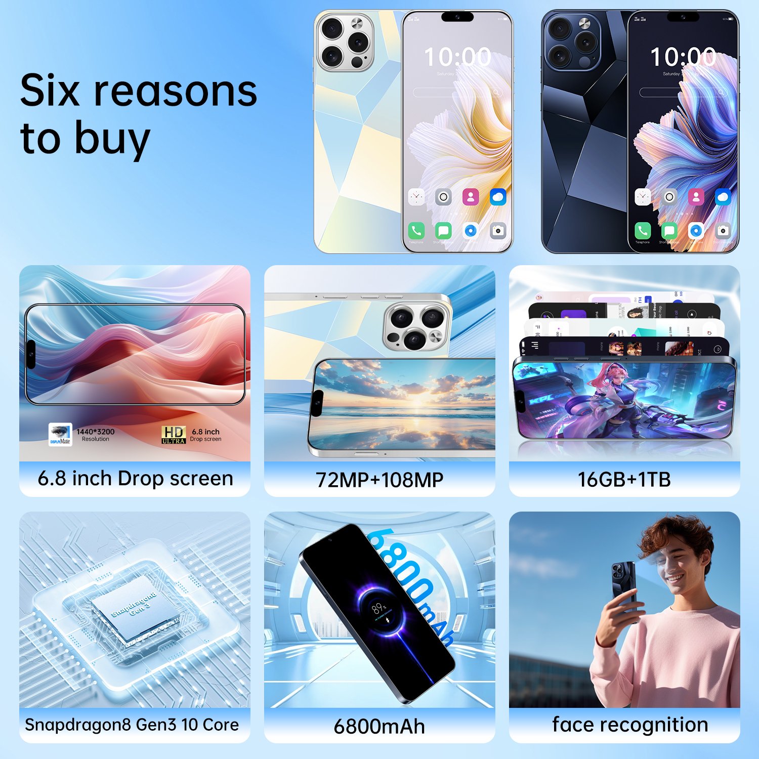 solar cctv camera 4g sim card button one plus 5g pova mobile phone c15 pro max