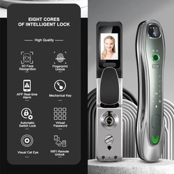 Basic style: APP, Fingerprint, Password, Card, Key