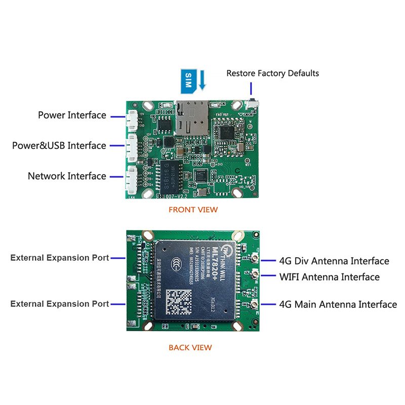Customized Pcba 2 Lan Poe Openwrt 4G Wifi Wireless Router With Sim Card Pcb Printed Circuit Board