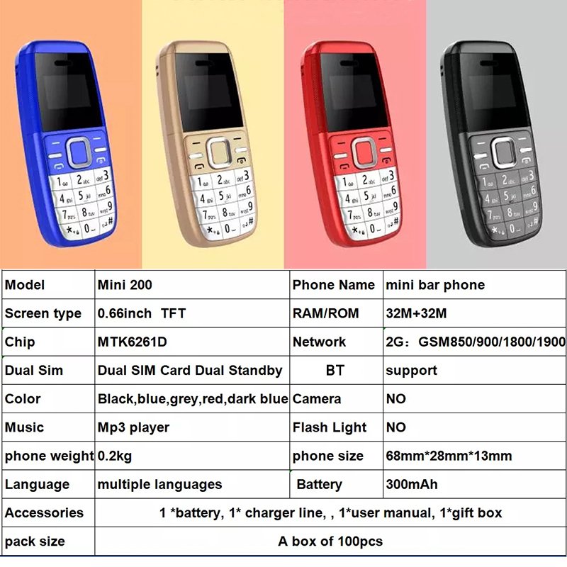 BM200 Mini Keypad Phone Dual-Cards Dual Standby no Camera 0.66 Inch GSM Quad Band Spare Small Cell Phone for Elderly
