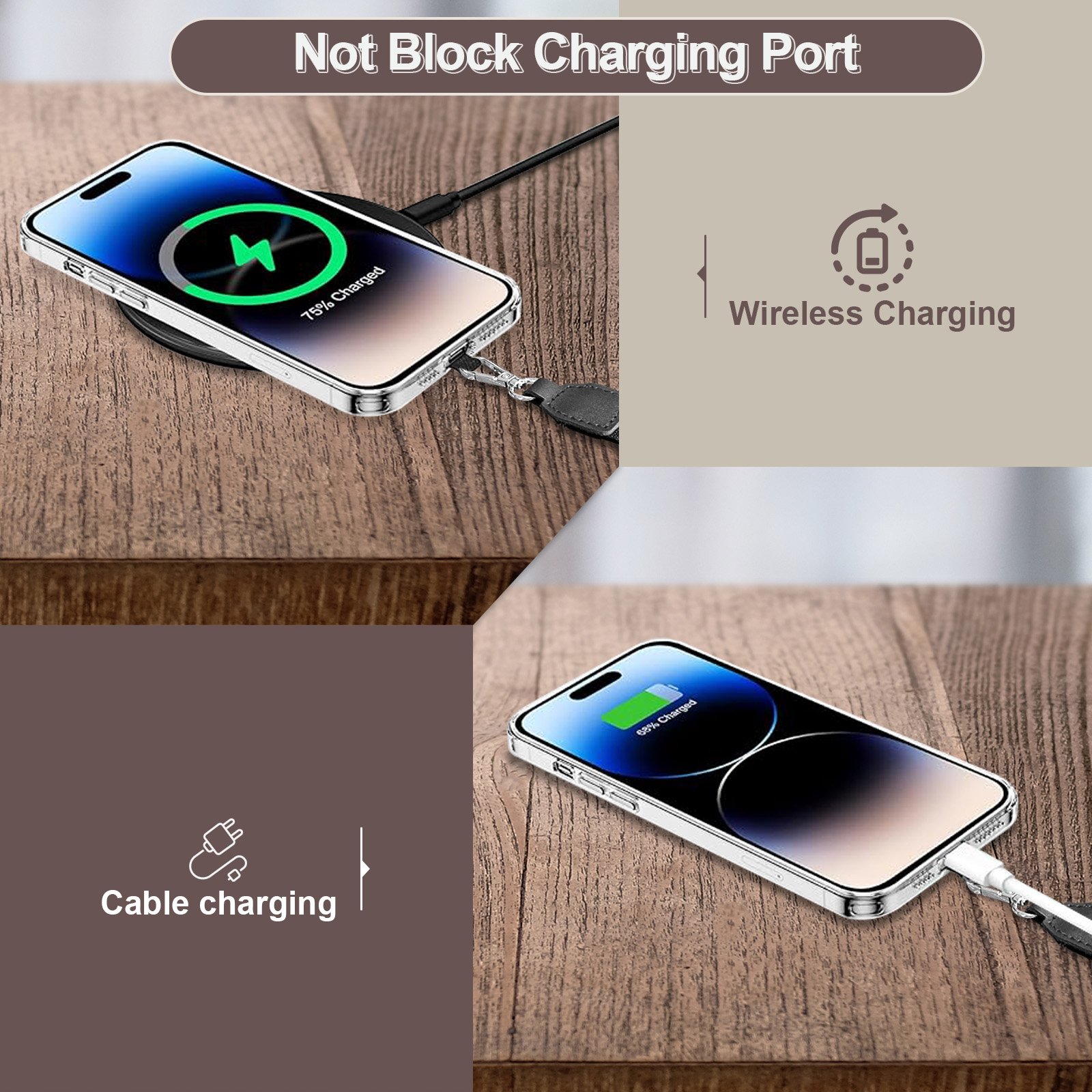 Clip And Go Strap For Phone With Wallet Detachable Wrist Strap Adjustable Phone Strap Crossbody With Wallet