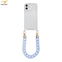 For iPhone12