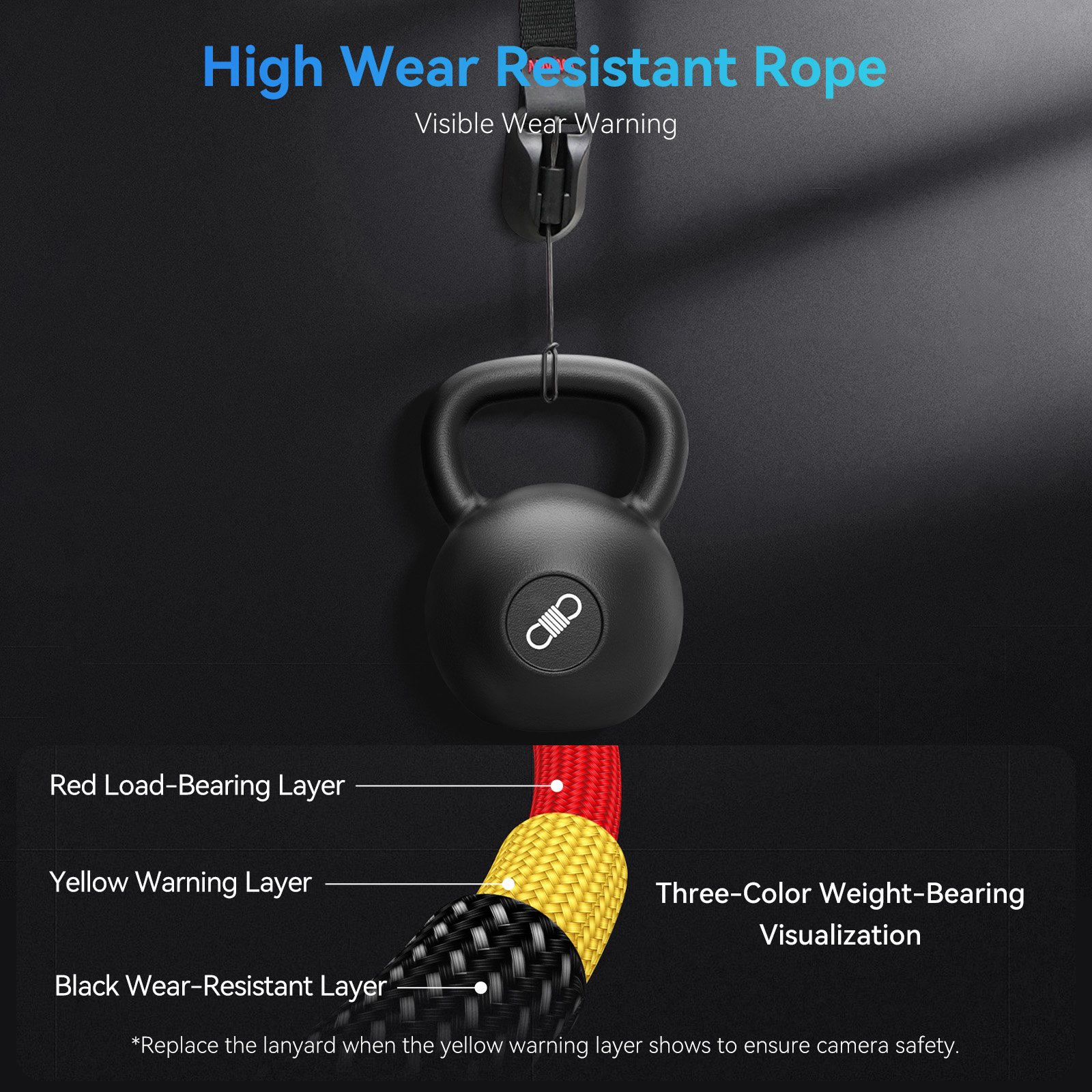 TELESIN anti-loss rope accessories for digital camera sports camera mobile phone multipurpose magnetic wrist strap