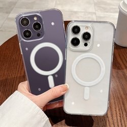 For iPhone 13 Pro