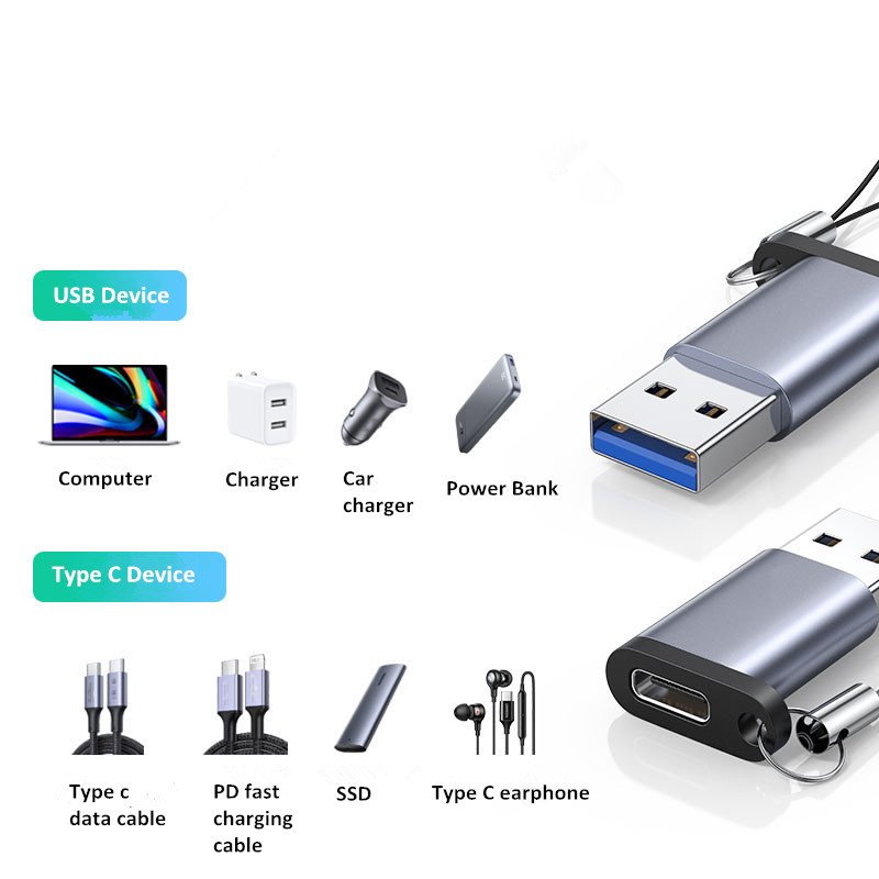 Aluminum alloy usb 3.0 to USB C otg adapter cable with strap charging & data transfer for smart phone tablet