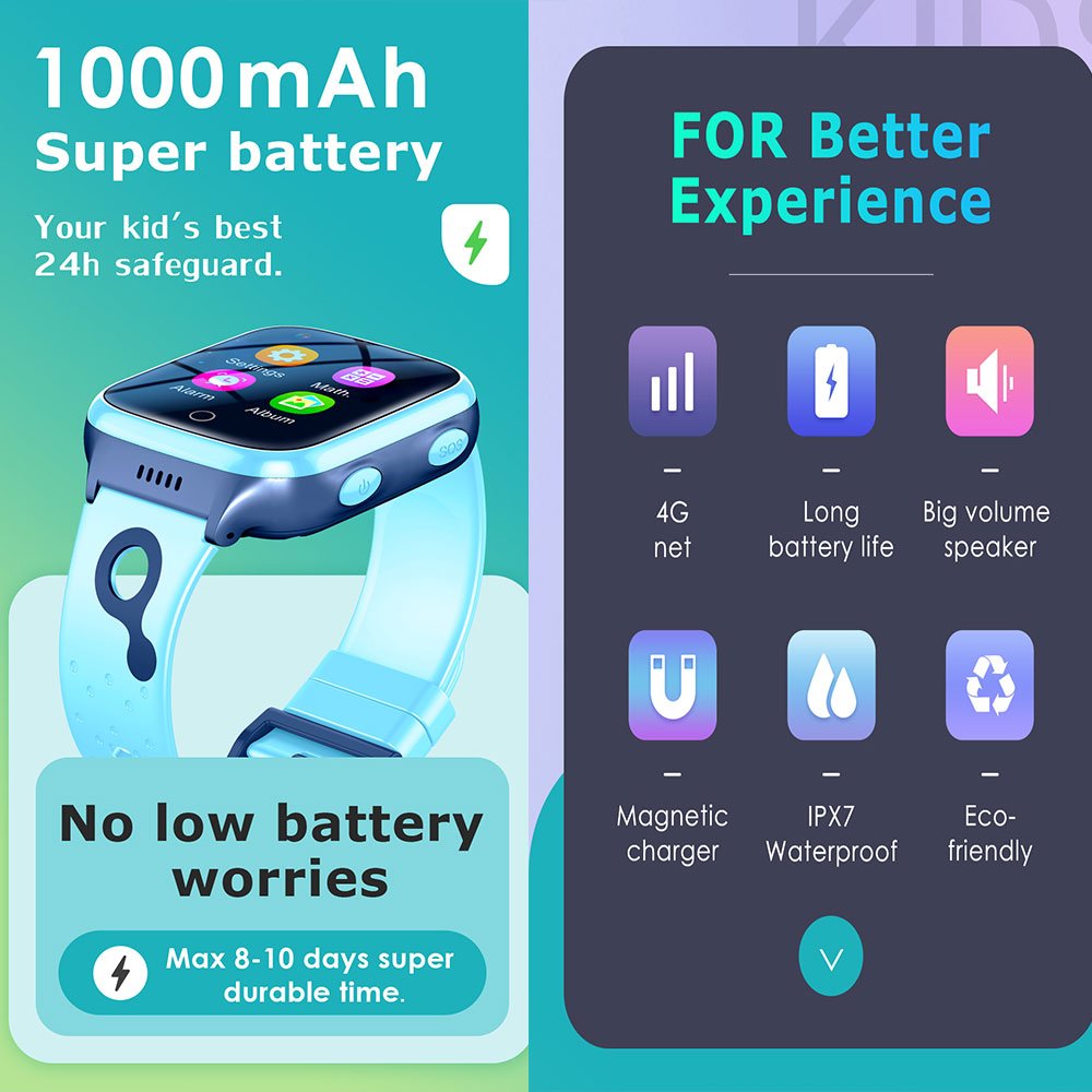 Children kids elders child best gps tracker smart watch with wifi sim card camera for children kids gps