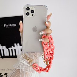 For iPhone 13 Mini