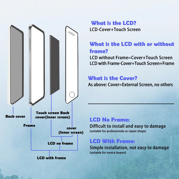 LCD SCREEN DISPLAY For Iphone 11 11PRO 11PRO MAX lcd phone display for iphone 12 13 14 Mobile Phone Lcd Display for Iphone