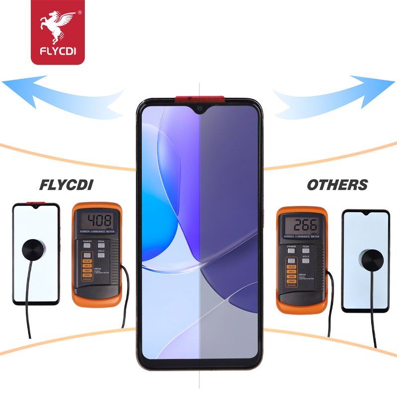 FLYCDI Wholesale Mobile Phone Lcd Display Fix Replacement Oem Incell For Vivo Y19 Touch Screen For Vivo Y19 Y5S Z5I