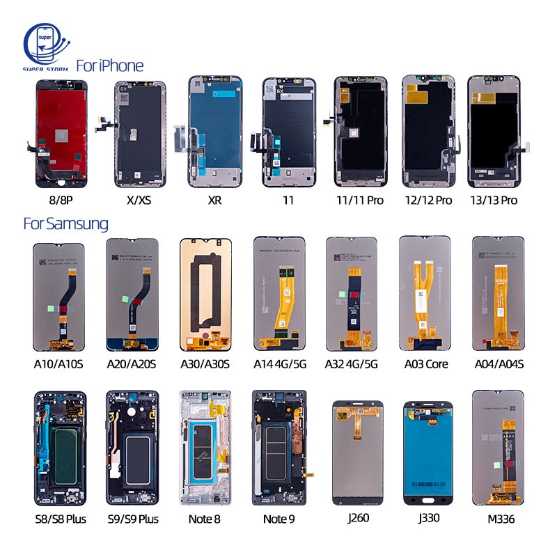Best Price Mobile Phone LCDs For OPPO A1K A3S A11X A53 A54 A54S A55 A57 A72 A76 F11 5G LCD Display Touch Screen