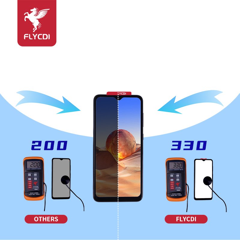 FLYCDI Technology OEM Lcd Display For Samsung A10 A11 A12 A21S A30S A32 A51 A54S A70 Display Touch Screen