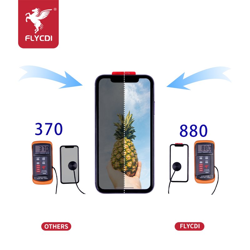 FLYCDI Trending Mobile Phone Lcds Hot Sale Oem Screen Digitizer High Quality Lcd Display Screen For Iphone 11 Series