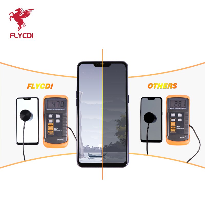 FLYCDI LCD hight quality Mobile Phone Lcds For Oppo AX5 Replace accessories For Oppo A3s lcd display