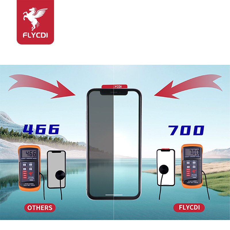FLYCDI Factory Wholesale Price For IPhone XS Series Display Incell Digitizer Panel Parts Replacement Mobile Phone Lcd