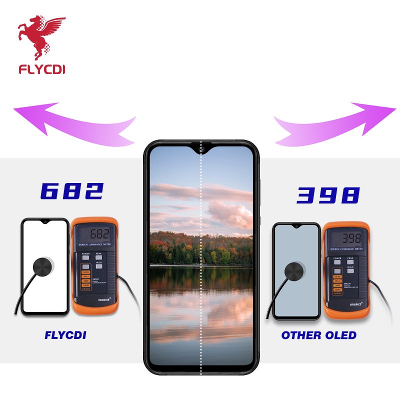 FLYCDI China Electronic Product Lcd Screen Replacement For Samsung A30S Oled Screens Mobile Phone Lcds