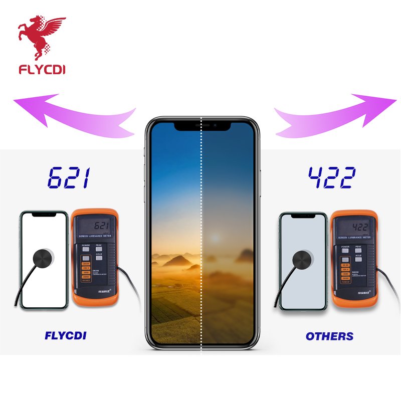 FLYCDI Best Price for iPhone 6 7 8 Display Replacement Oled for iPhone X XS XR 11 12 Pro 13 14 Pro Max Display Lcd Screen