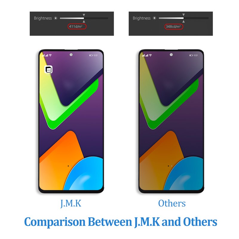 Mobile Phone Lcds For Samsung Galaxy A51 Oled Quality Lcd Display Touch Screen