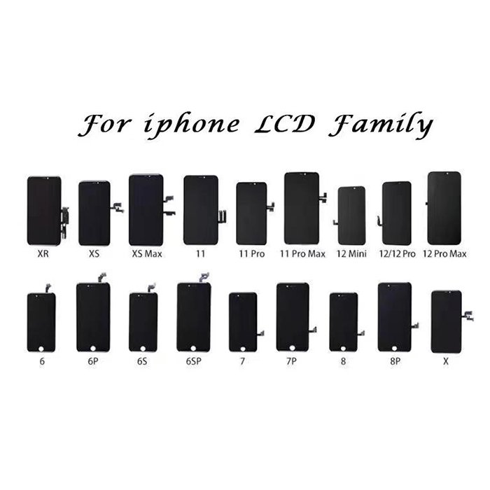 original mobile phone lcds iPhone11 pro max display 11 12 13 14 phone screen lcd I phone 11 pro max lcd displays for iphone