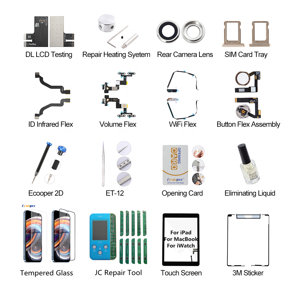 Hot selling mobile phone screen are suitable for iPhone screen for Samsung phone screen