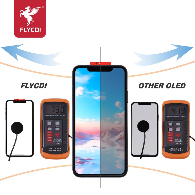 FLYCDI LCD replacement mobile phone lcds screen display For IP 11 Pro max phone lcd screen touch display