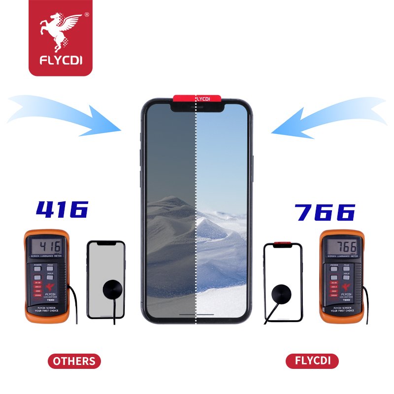 FLYCDI Phone LCD For iPhone 11 Pro 12 Pro 13 Pro Mobile Phone Parts Phone Screen For Apple iPhone Replacement