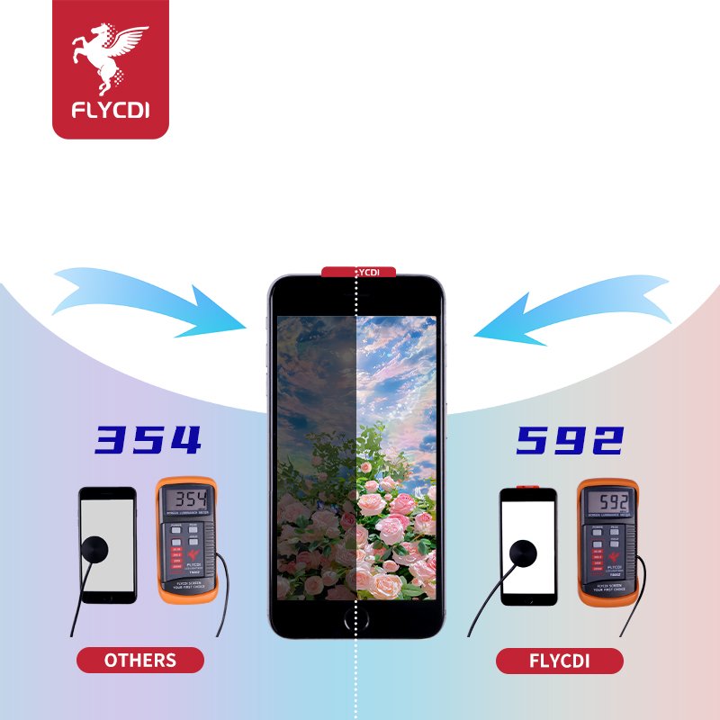 FLYCDI Cheap Products Hot Sell Display Mobile Phone Lcd Screens Parts For Iphone 6P Mobile Phone Accessories