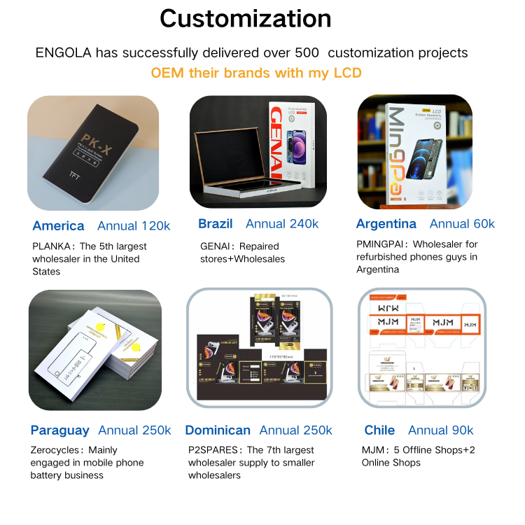mobile phone LCD Source Factory All brands for sansung parts mobile lcd display mobile phone LCDssplay lcd incell