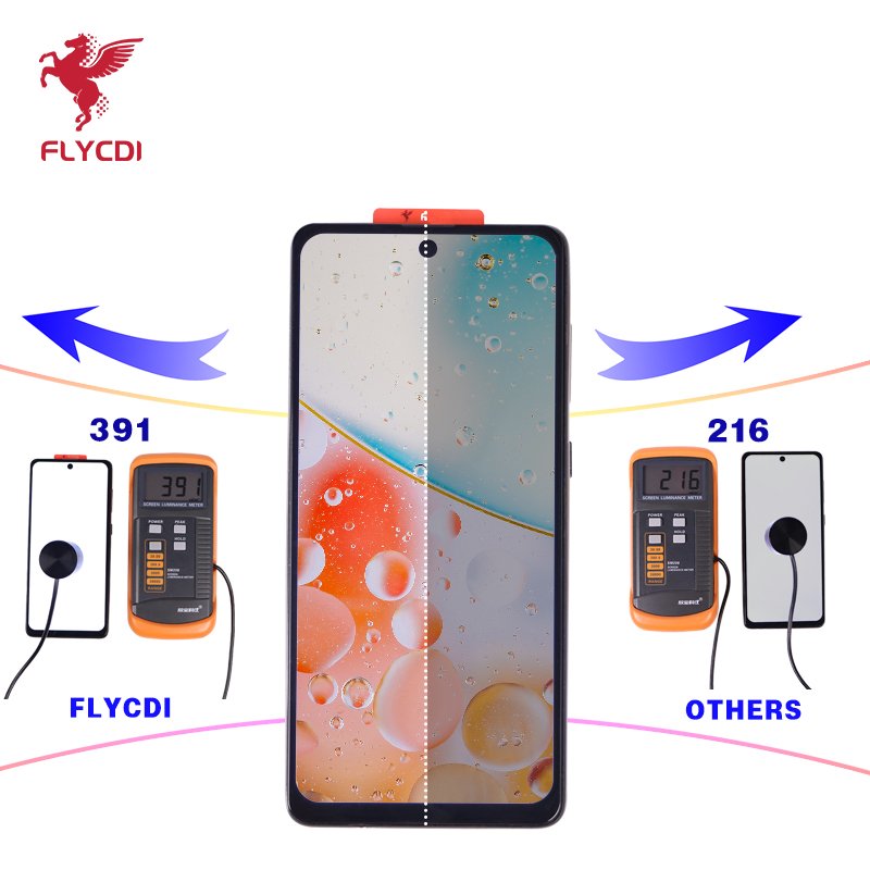 FLYCDI Mobile LCD screen For Samsung A715 phone lcd screen For A71 4G M515 F62 E625 replacement cellphone screen lcd