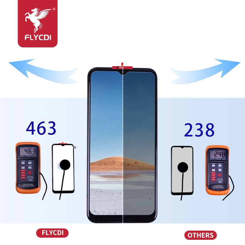 FLYCDI lcd Screen Replacement for infinix X657 Spark 6 Go KE5 Smart5 LCD Display Touch Screen assembly mobile phone lcd