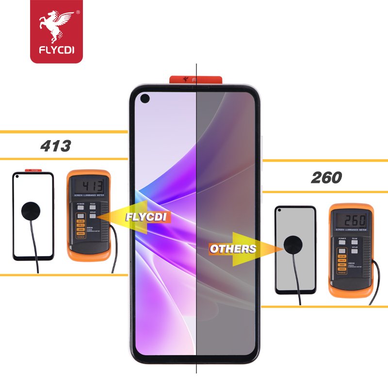 FLYCDI Most Sold Products Digitizer Screen Lcd Touch Display Best Price Black for Samsung A115 M11 A11 Mobile Phone Lcds