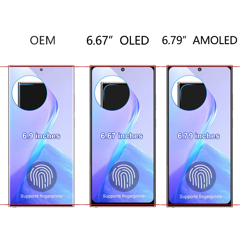 for Samsung Galaxy Note 20 Ultra Tested with Frame Mobile Phone OLED Lcds Display Touch Screen Replacement Factory Wholesale