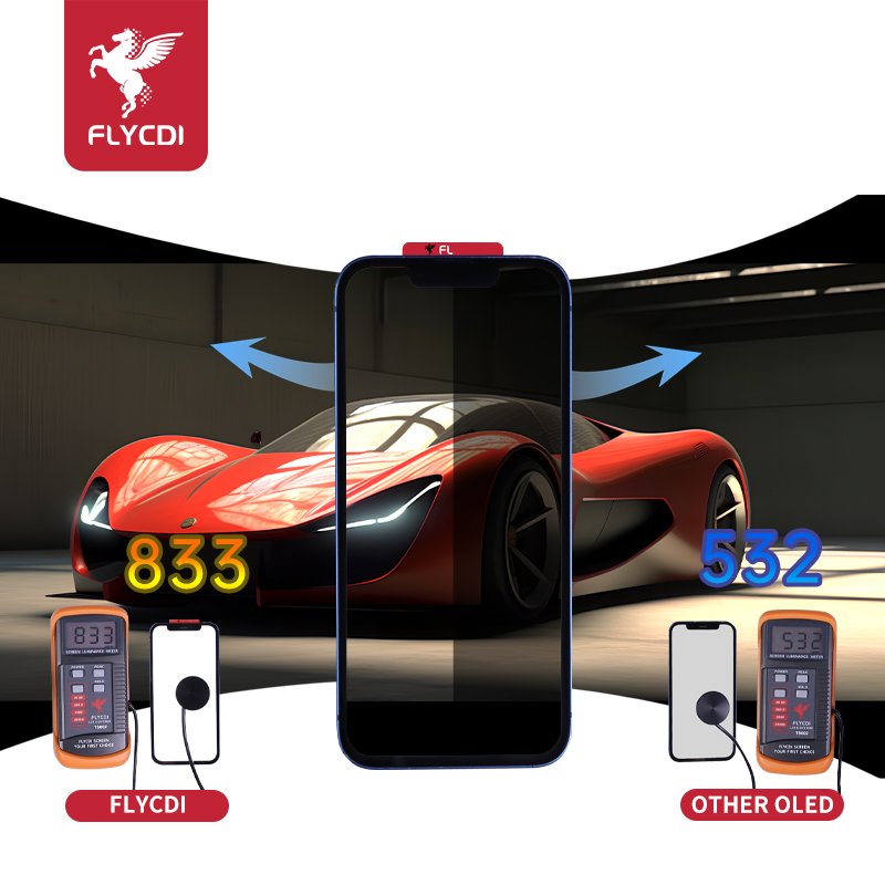 FLYCDI New Release Product 2024 For Iphone 11 12 13 14 15 Screen Phone Display Lcd Phone Screen