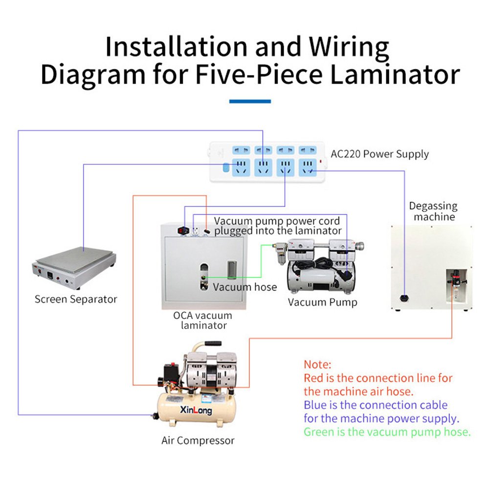 Tablets Phone OLED Edge LCD Screen Glass Replace Equipment Vacuum OCA Lamination Machine Price