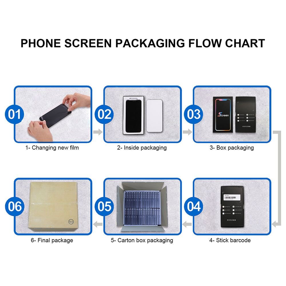 Elekworld Mobile Phone LCDs Display for iPhone X XR XS 11 12 13 Pro Max 8 7 6 6S 5 Plus Unlocked LCD Touch Screen for Phone
