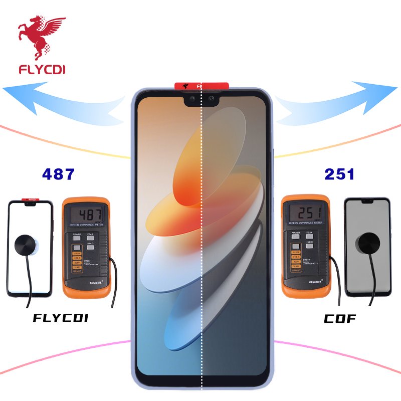 FLYCDI Small Size Touch Screen Phone Innovative Mobile Phone Accessories Display For Huawei Y9 2019/9P Lcd Mobile Phone Lcds