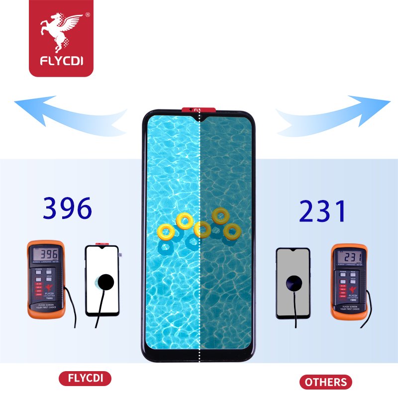 FLYCDI Mobile phone LCD display For samsung A10 M10 Screen assembly Repair Replacement Parts LCD Display lcd screen