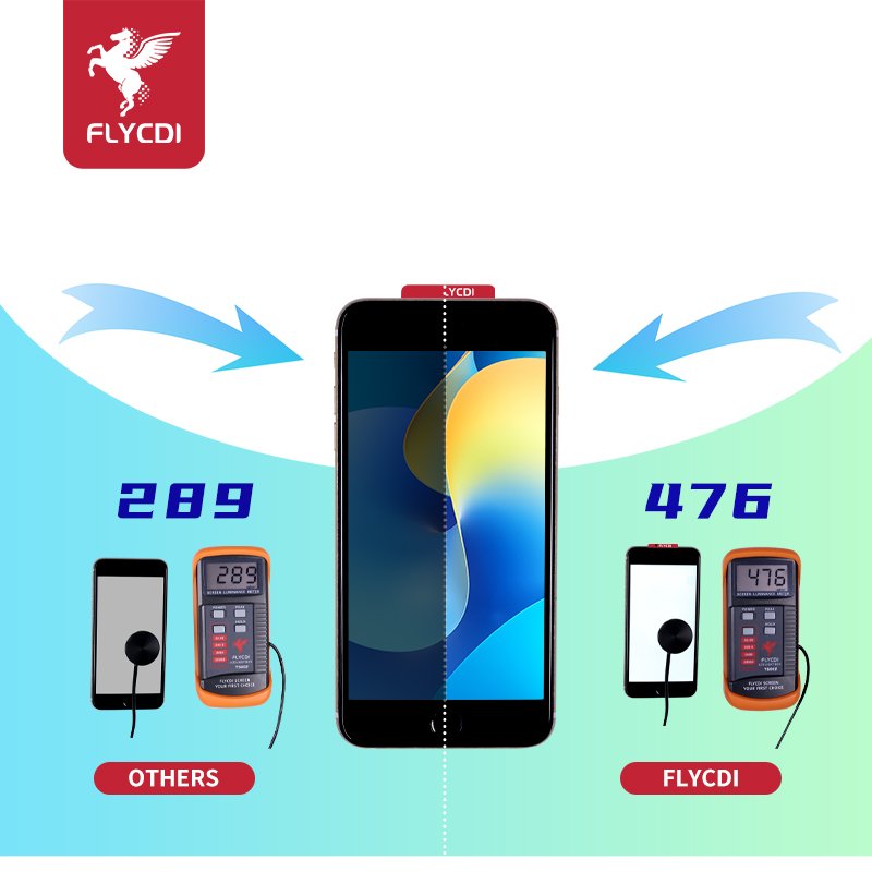 FLYCDI Hot Selling Cell Phone Screens Are Suitable For Iphone Screen Phone Screen Pantalla Para Celular