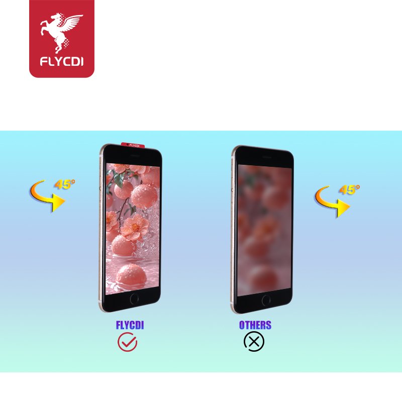 FLYCDI Hot Selling Cell Phone Screens Are Suitable For Iphone Screen Phone Screen Pantalla Para Celular